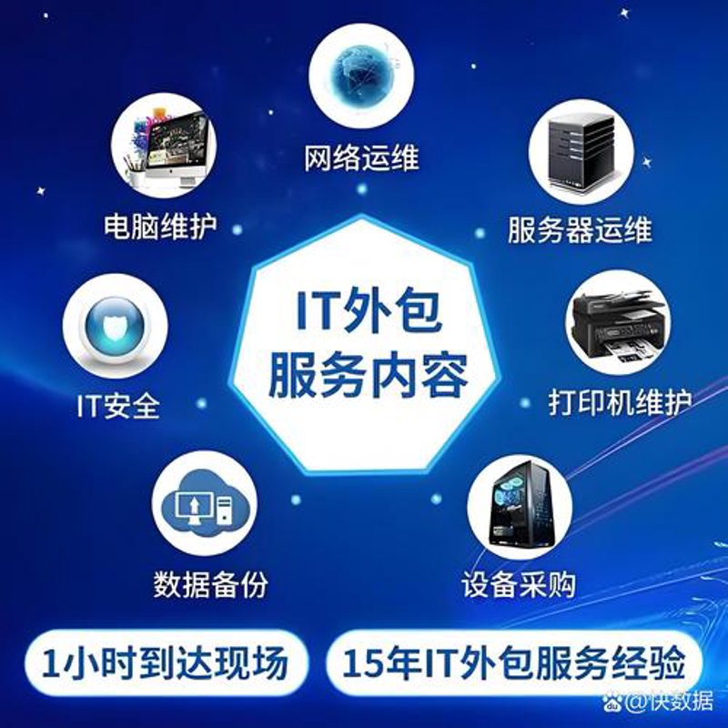 上海网站建设:顺应数字化转型的必要选择